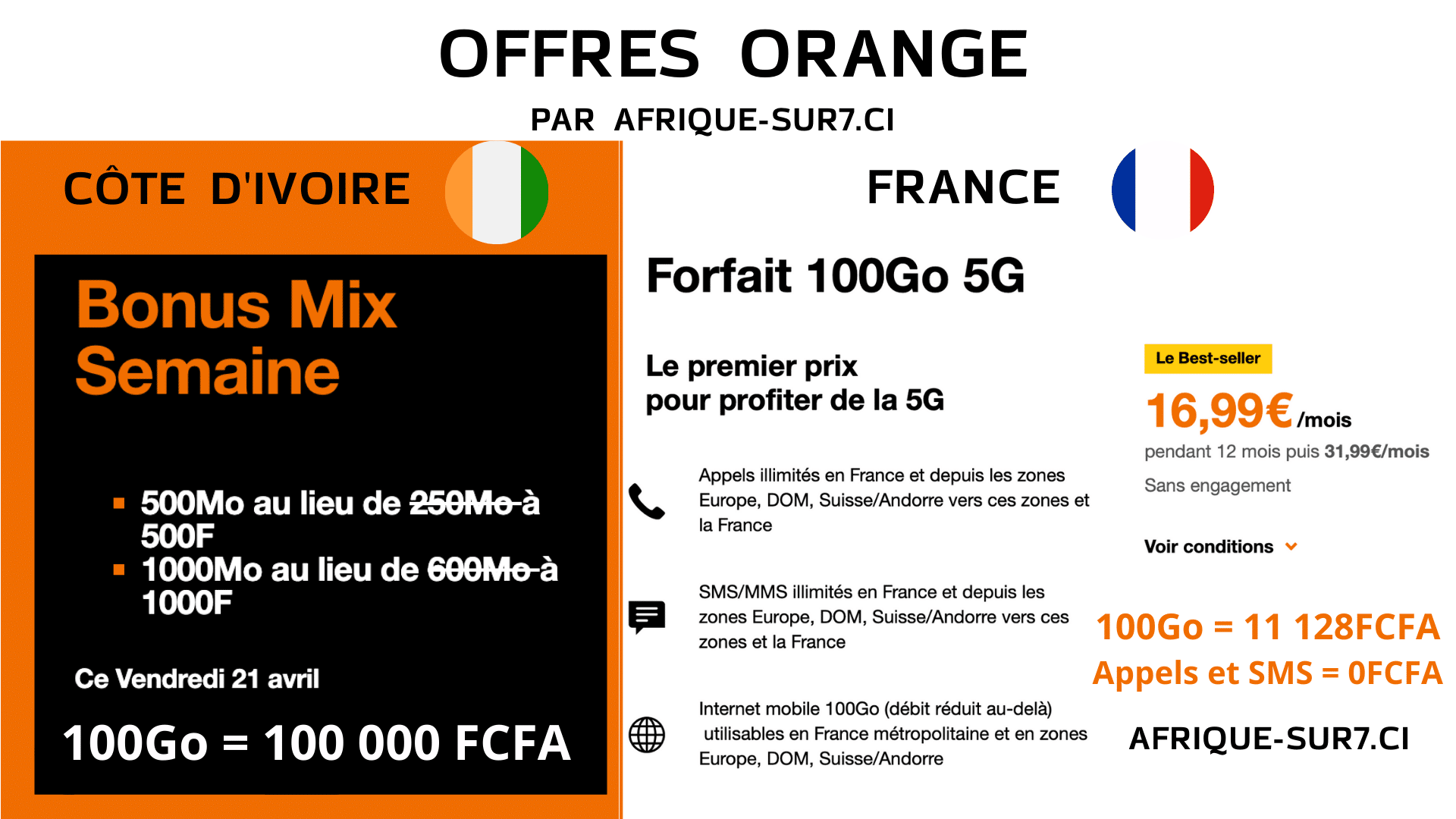 comment connaitre la bible